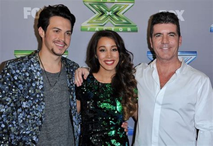 Alex & Sierra The X Factor “Gravity” Video 12/11/13 #TheXFactorUSA