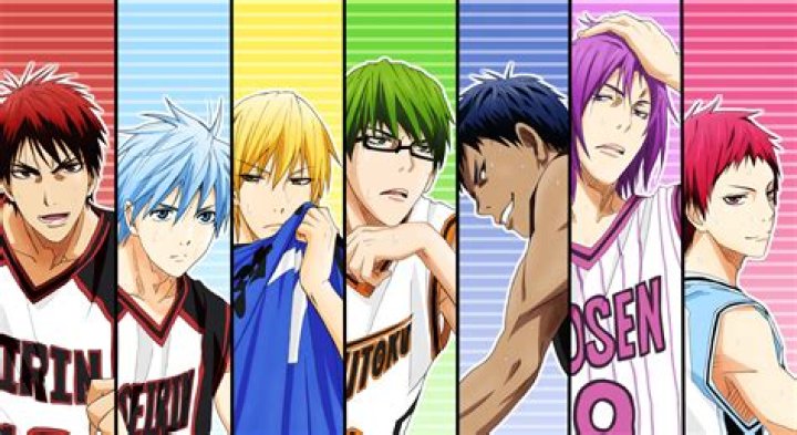 Best Sports Anime Revealed - CelebMix