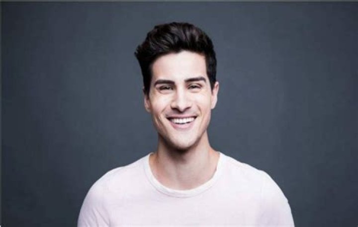 Blanca Padilla- Age, Boyfriend, Net Worth, Height, Career, Ethnicity