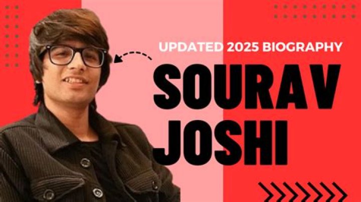 Fame | Anuja Joshi net worth and salary income estimation Jan, 2024