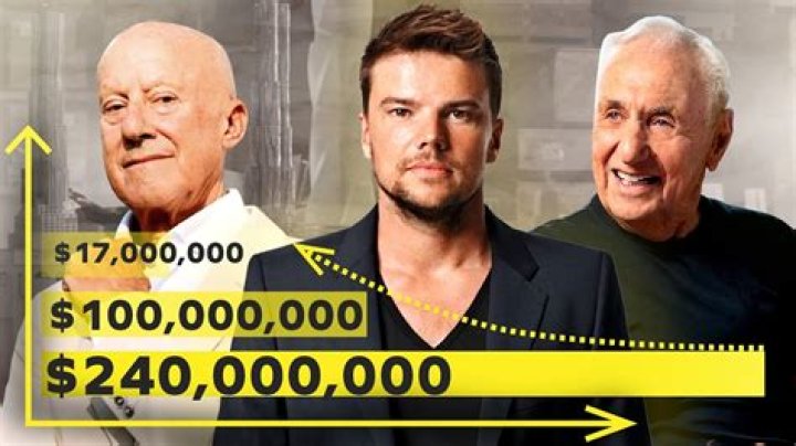 Fame | Michael Green (architect) net worth and salary income estimation Jan, 2024