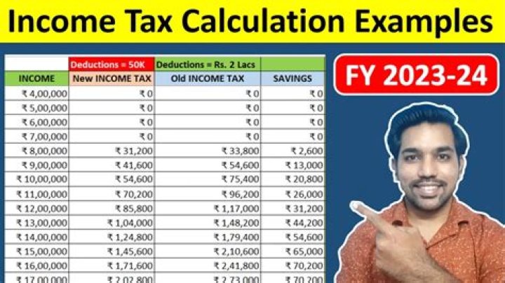 Fame | Monsta X net worth and salary income estimation Jan, 2024