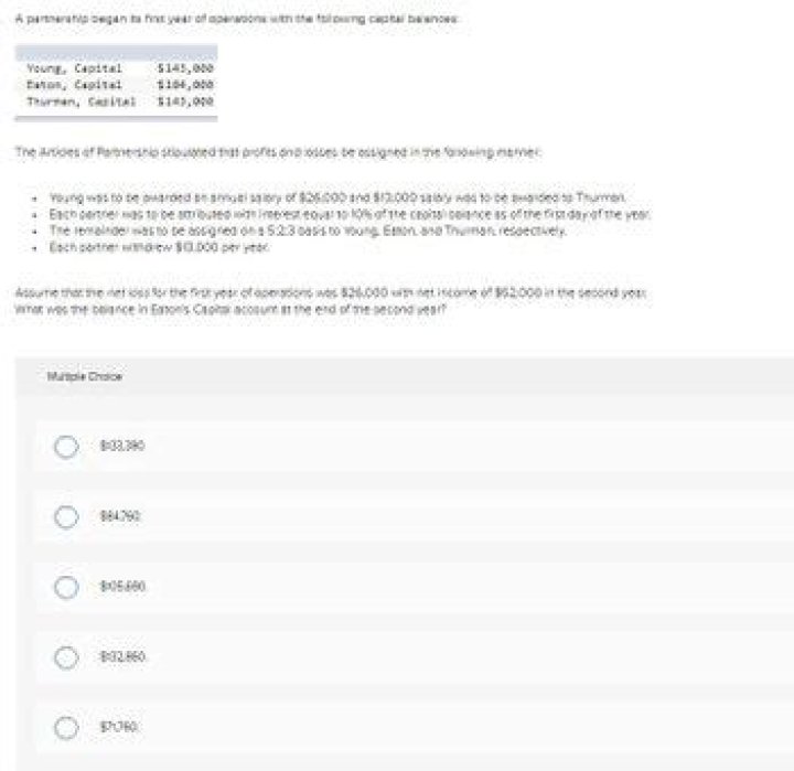 Fame | NuNu Thurman net worth and salary income estimation Jan, 2024