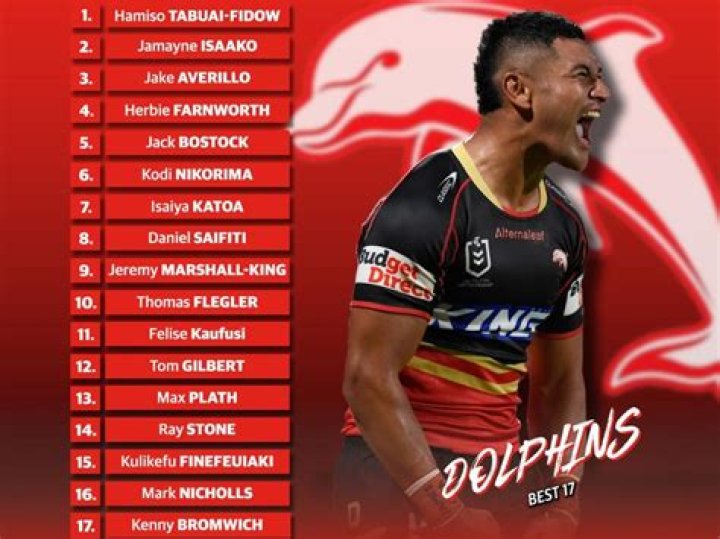 Fame | Tavita Thompson net worth and salary income estimation Jan, 2024