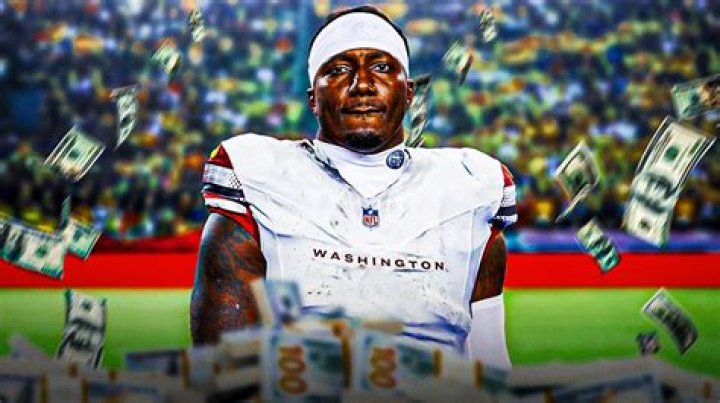 Fame | Tyler Sanders net worth and salary income estimation Jan, 2024