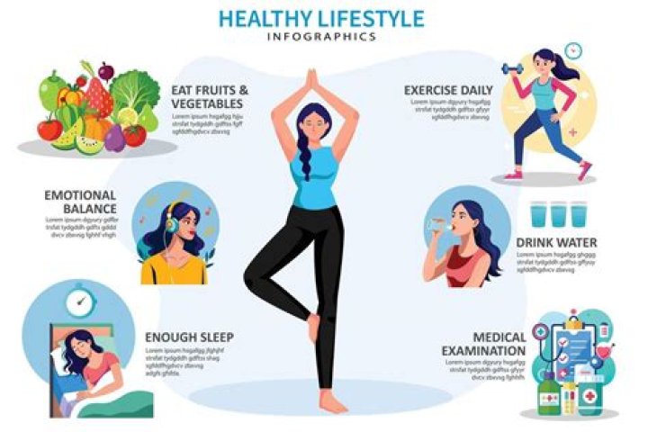 How the "free" lifestyle that celebrities are promoting is not a healthy way to live