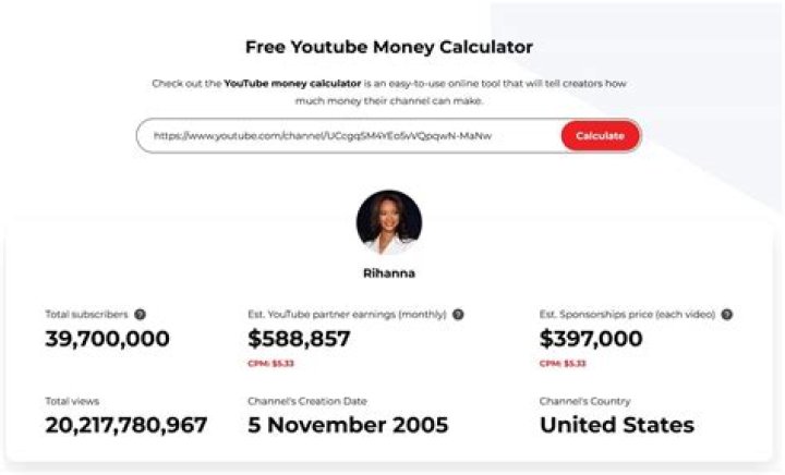 Jason Nash net worth, income and estimated earnings of Youtuber channel