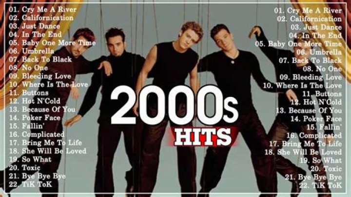 Playlist: CelebMix New Music Discoveries No. 20