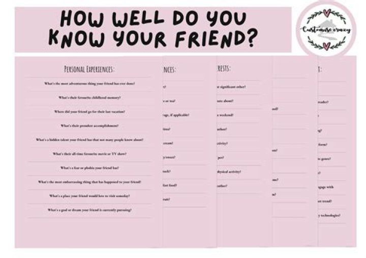 QUIZ: How well do you know girlbands?