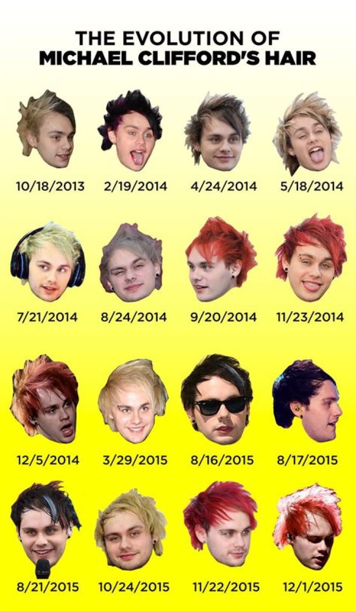 Quiz: Which One of Michael Clifford's Hair Colours Are You?