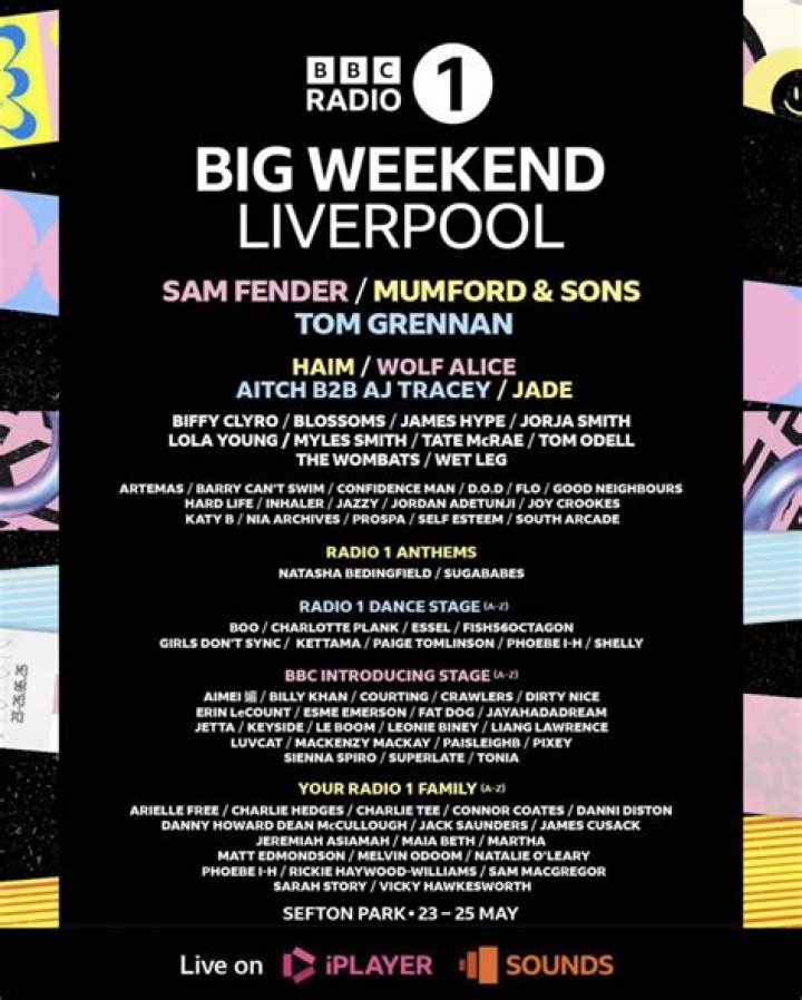 Radio 1's Big Weekend Tickets Sold Out in an Hour