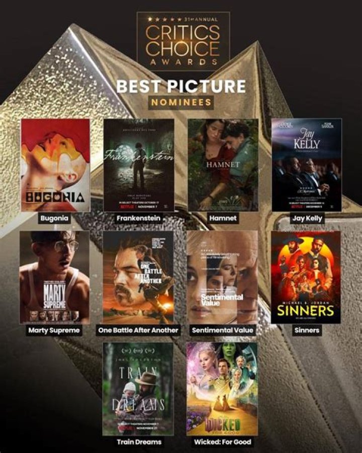 Sam Fender, Mahalia and Lewis Capaldi are 2019’s BRITs Critics’ Choice nominees