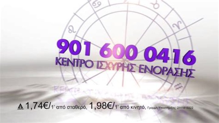 Similar Youtubers to Astrologos.gr