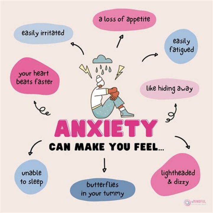 Songs That Can Help You With Your Anxiety