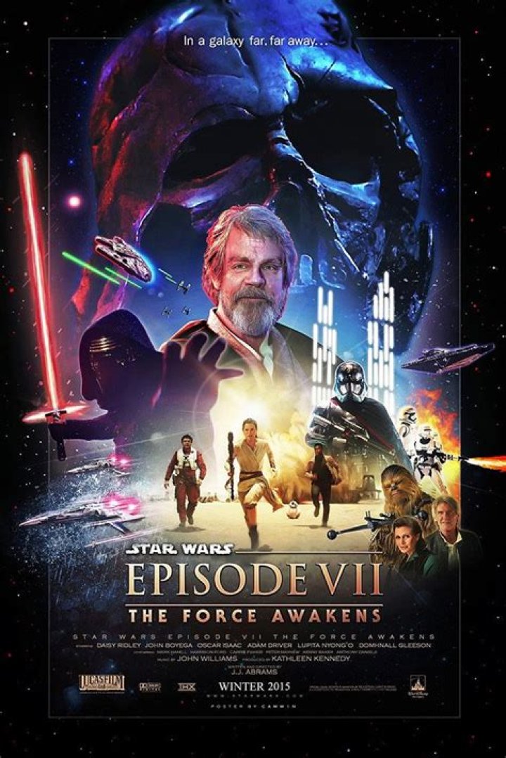 "Star Wars: Episode VII - The Force Awakens" Biggest film of all time?