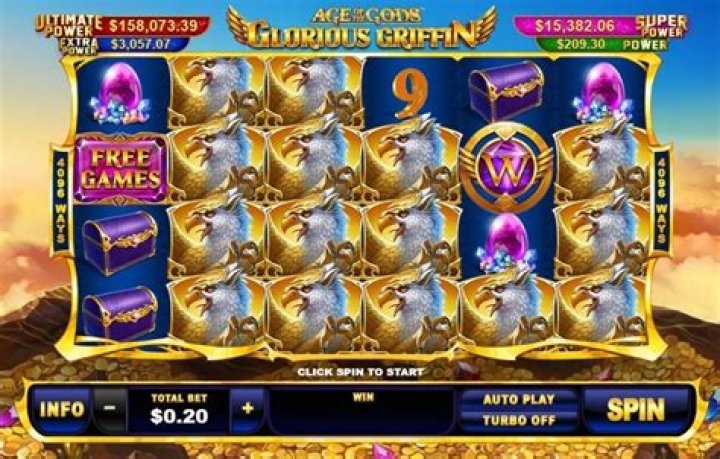 The Four Best Slots From Playtech
