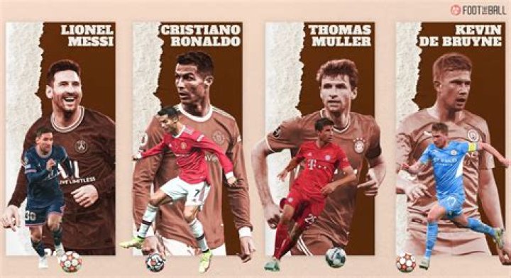 Top Five Players With The Most Assists In Football Since 2020