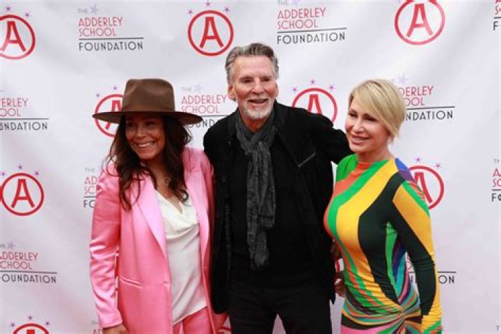 Who is Kenny Loggins Dating – Kenny Loggins's Girlfriend & Exes